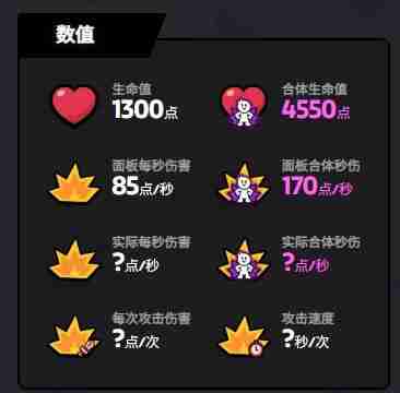 爆裂小队妮塔技能是什么 妮塔技能介绍