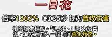 鸣潮1.4版本椿怎么进入一日花 鸣潮1.4版本椿进入一日花方法