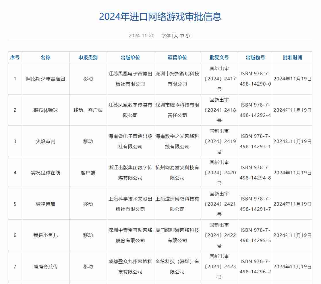 2024年11月进口游戏版号 2024年11月进口游戏过审版号一览