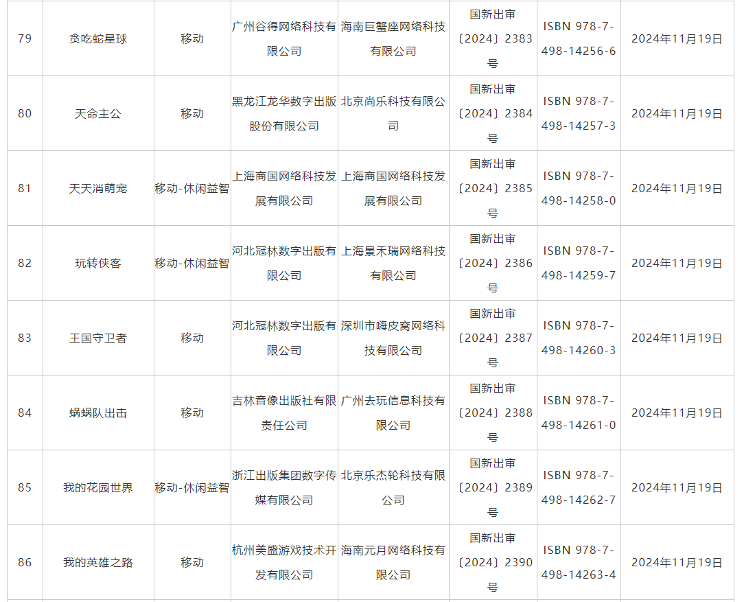 11月游戏版号发布 《偃武》、《飘渺仙途》等过审