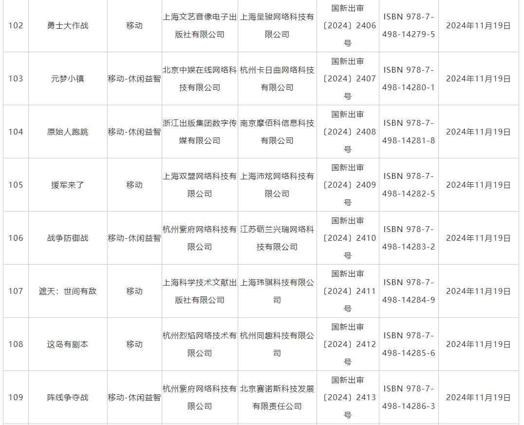 11月游戏版号发布 《偃武》、《飘渺仙途》等过审