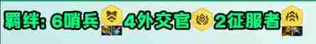 云顶之弈S13哨兵小炮阵容怎么玩 云顶之弈阵容搭配玩法推荐