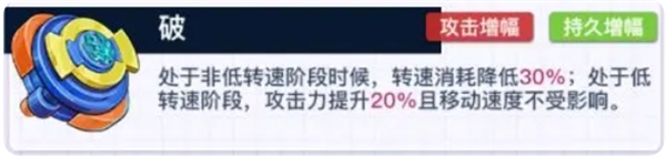 《螺旋勇士》爆裂巨拳玩法搭配推荐