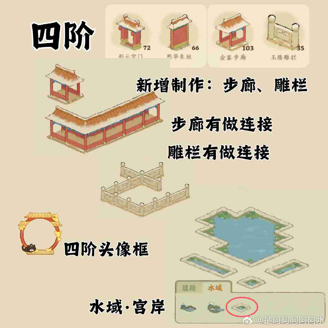 桃源深处有人家琅环画阁有什么彩蛋 琅环画阁建筑彩蛋介绍