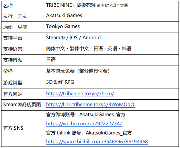 3D动作RPG ”TRIBE NINE：战极死游“开启预约