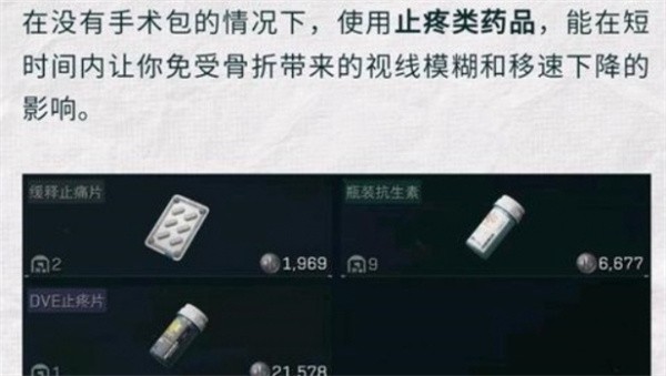 《三角洲行动》药品介绍