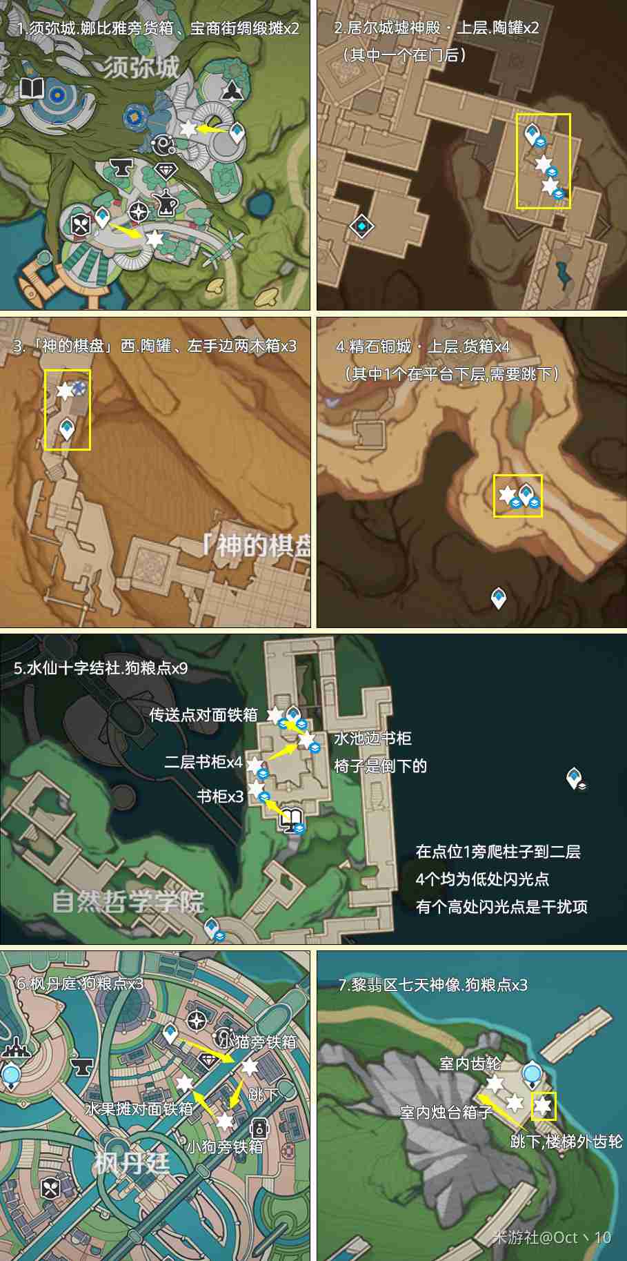 原神圣遗物调查点位置在哪 原神圣遗物调查点位置一览