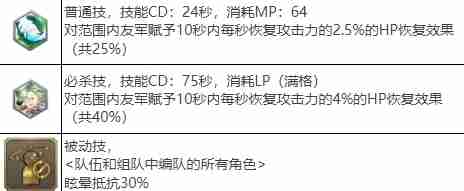 剑与骑士团贝内迪克特武魂怎么样 剑与骑士团贝内迪克特武魂介绍