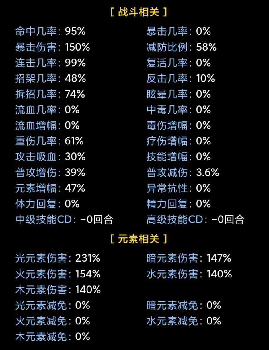 《蛙爷的进化之路》战神斧戟入门级基础推荐搭配指南