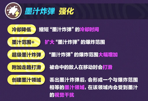 《蛋仔派对》“超燃竞技场”更新，元气丸子流浪小象哆哆登场