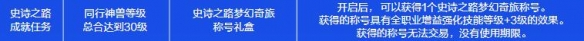 地下城与勇士起源嘉年华三级称号如何解锁 地下城与勇士起源嘉年华三级称号获取攻略