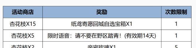 《王者荣耀》2024年清明节活动内容介绍