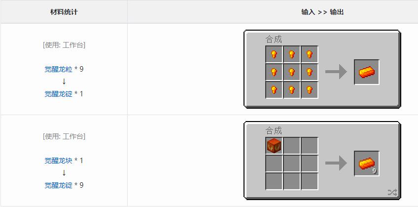我的世界觉醒龙锭怎么获得_MC觉醒龙锭获得方法