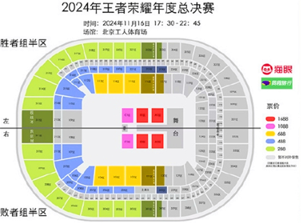 王者荣耀2024kpl总决赛在哪里举行