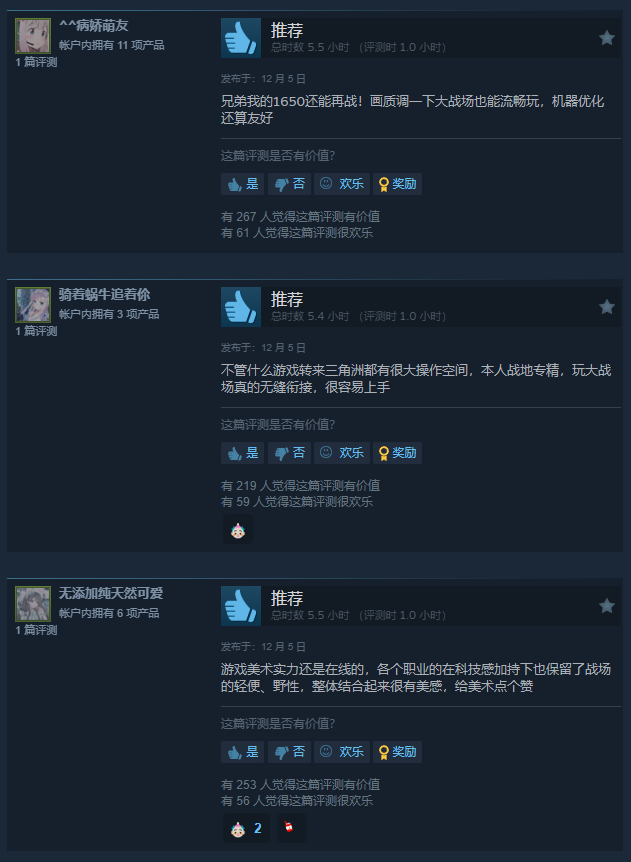 《三角洲行动》Steam版评价褒贬不一 且有大批水军刷好评