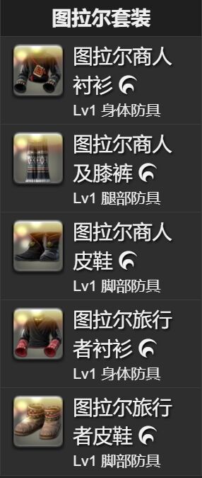 ff147.0图拉尔套装怎么获得 ff14图拉尔套装获得方法