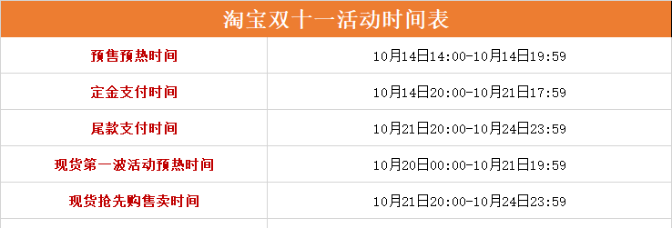 《淘宝》2024双十一狂欢节活动攻略大全