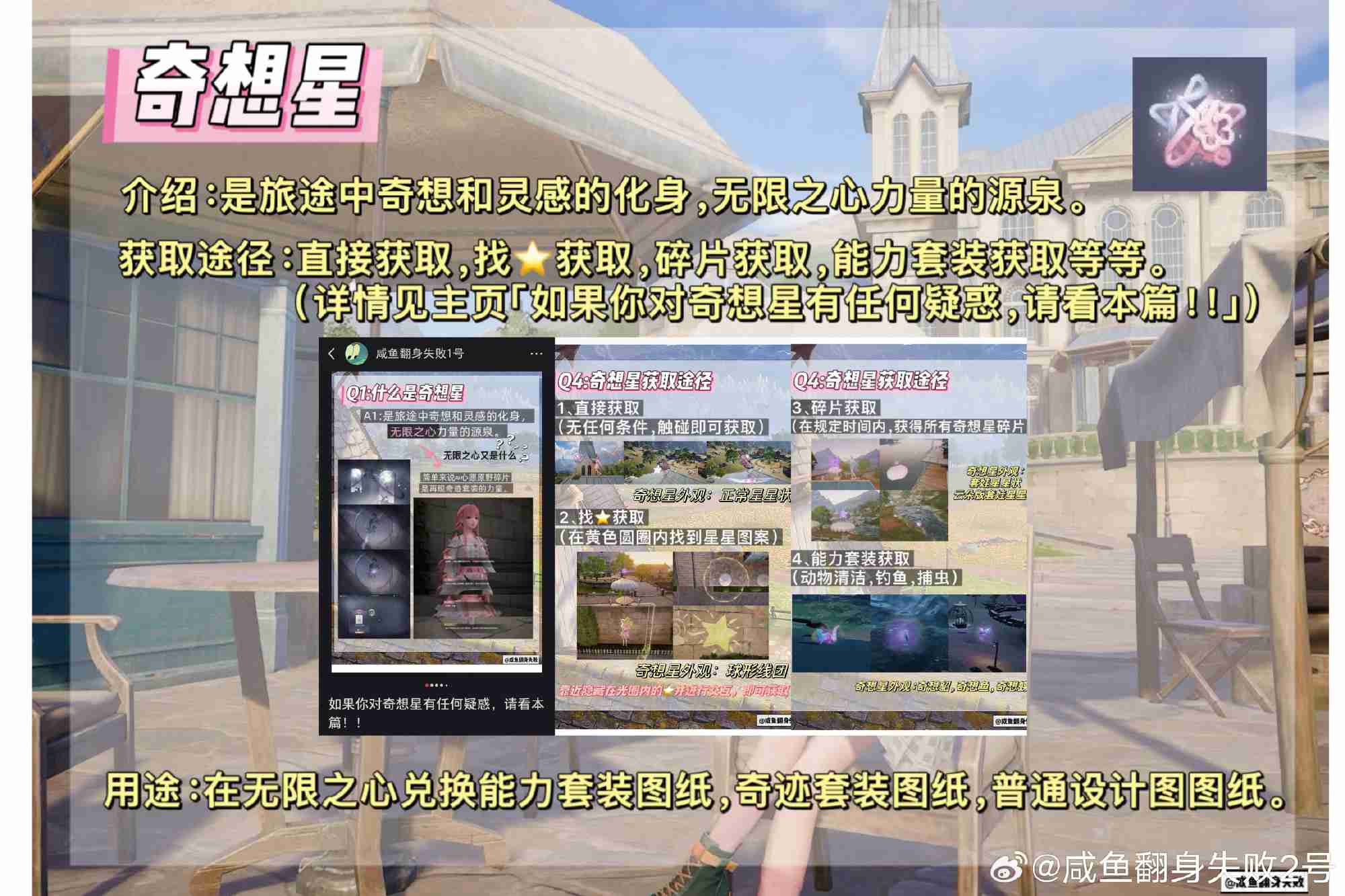 《无限暖暖》道具代币一览