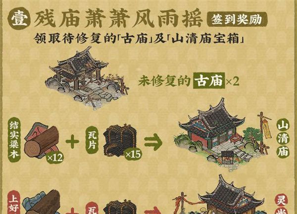 《江南百景图》古庙新貌禅意幽活动介绍