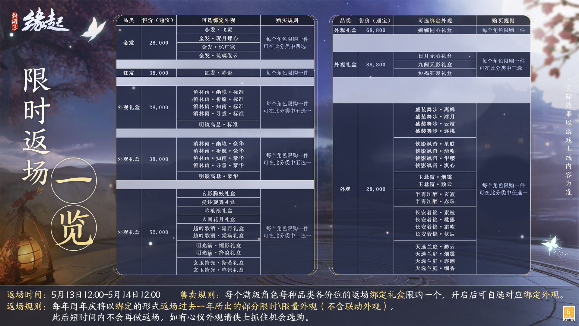 《剑网3缘起》二周年商城上新 全新赛事问鼎江湖来袭