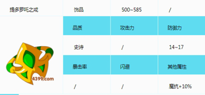 造梦西游3持国天王掉落什么装备图一