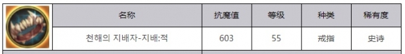 《失落记忆》第三章过关攻略