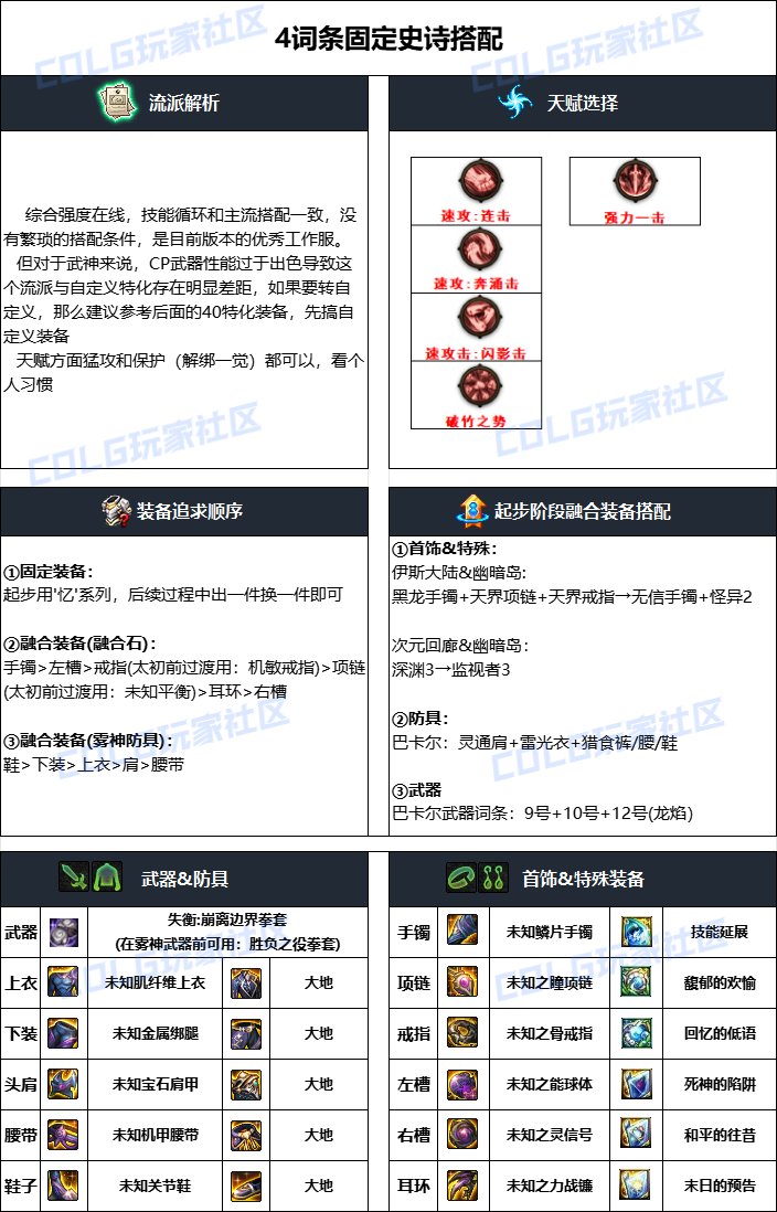 DNF2024国庆版本女散打毕业装备怎么搭配_DNF2024国庆版本女散打毕业装备一览