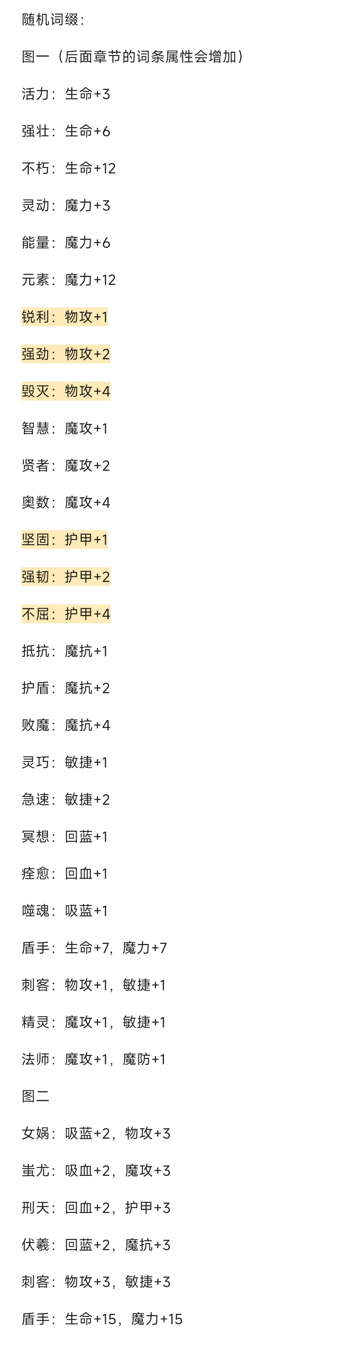 《黎明之剑救赎》新人初期流程攻略