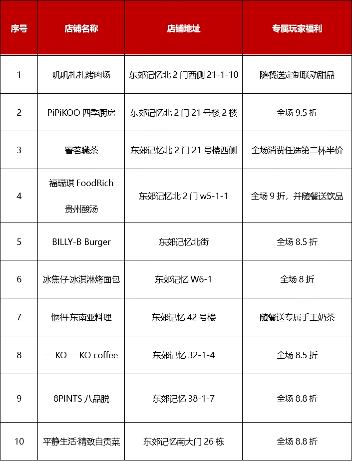 《坦克世界》2024WCI临近,线下观赛指南来袭