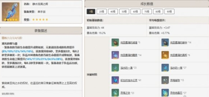 原神芙宁娜武器推荐图二
