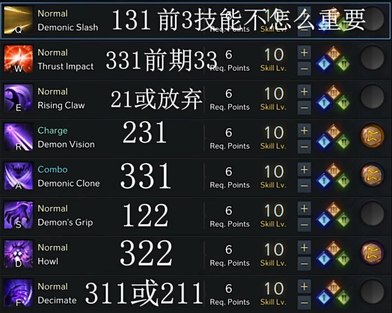 技能加点及刻印搭配